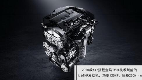 風(fēng)神2020款A(yù)X7