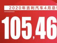 吉利4月銷量破10萬，環比大漲 44 %，繽越PRO熱銷上市！