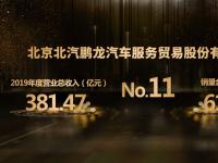 提升！中國汽車經銷商集團百強榜北汽鵬龍第11位